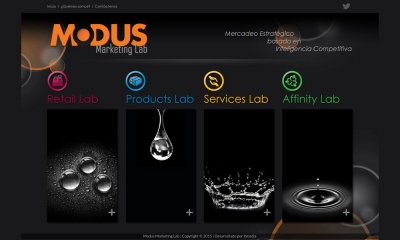 MODUS Marketing Lab